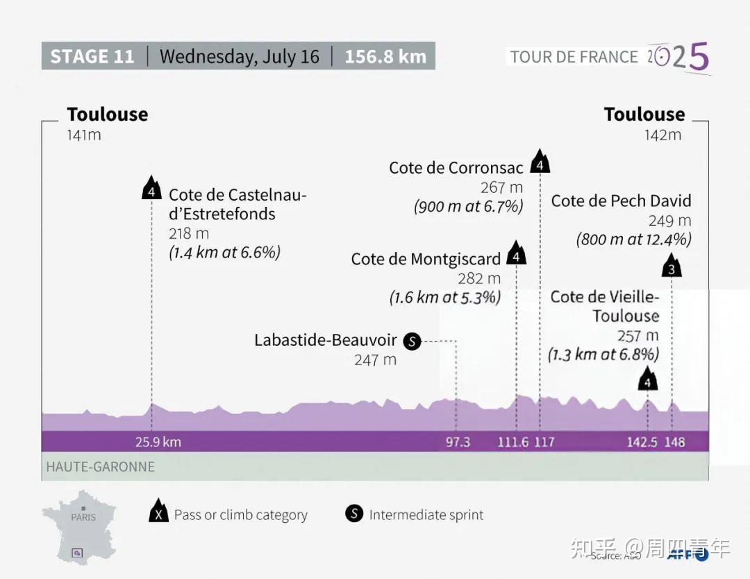 包含赛前法兰克福调整名单以备法国杯；完成体检环节打磨；态度坚定；数据趋势出现新变化的词条-爱游戏大陆
