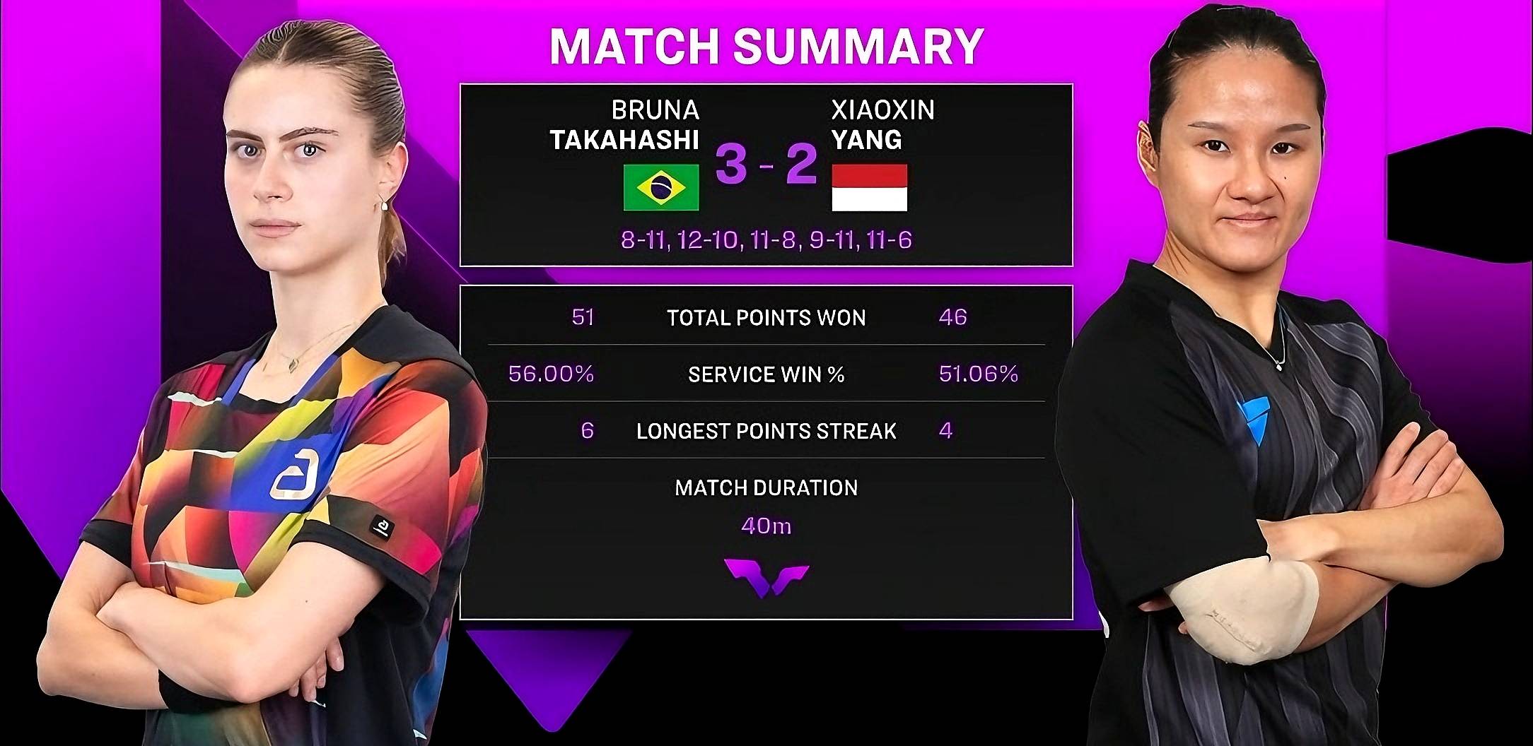 包含赛前法兰克福调整名单以备法国杯；完成体检环节打磨；态度坚定；数据趋势出现新变化的词条