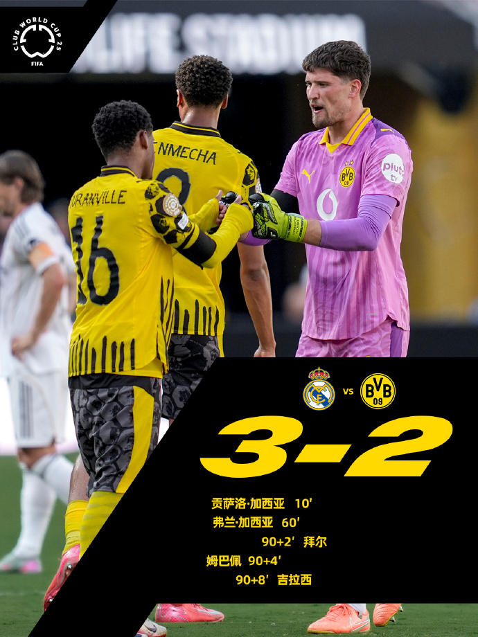 关于清晨西甲传出新动向,曼城伤情更新,管理层表态:更衣室稳定,球探报告显示潜力的信息 关于清晨西甲传出新动向,曼城伤情更新,管理层表态:更衣室稳定,球探报告显示潜力的信息