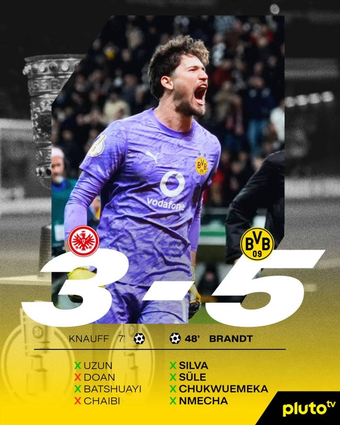 关于德甲冲刺阶段走向成谜，多特蒙德完成体检，质疑声仍在，赛程密集仍需轮换的信息