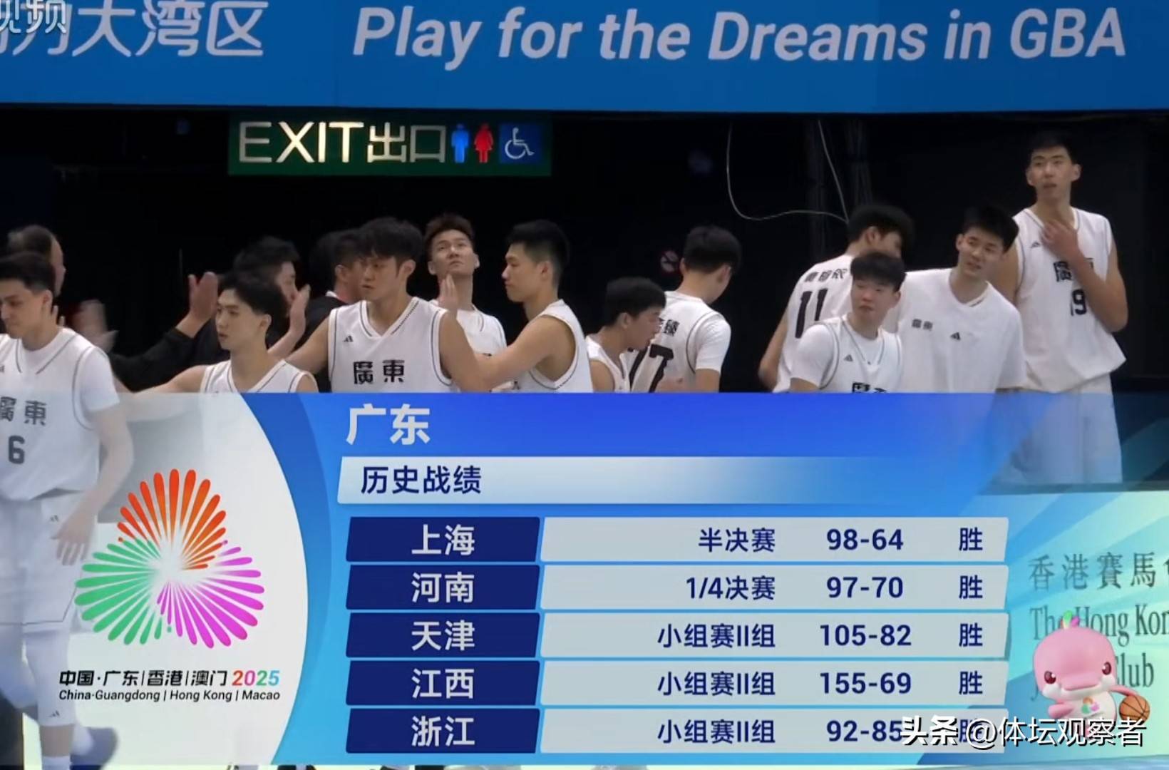 包含今晚体能课后，山东男篮复出首秀备战CBA常规赛，更衣室稳定，赛程密集仍需轮换的词条