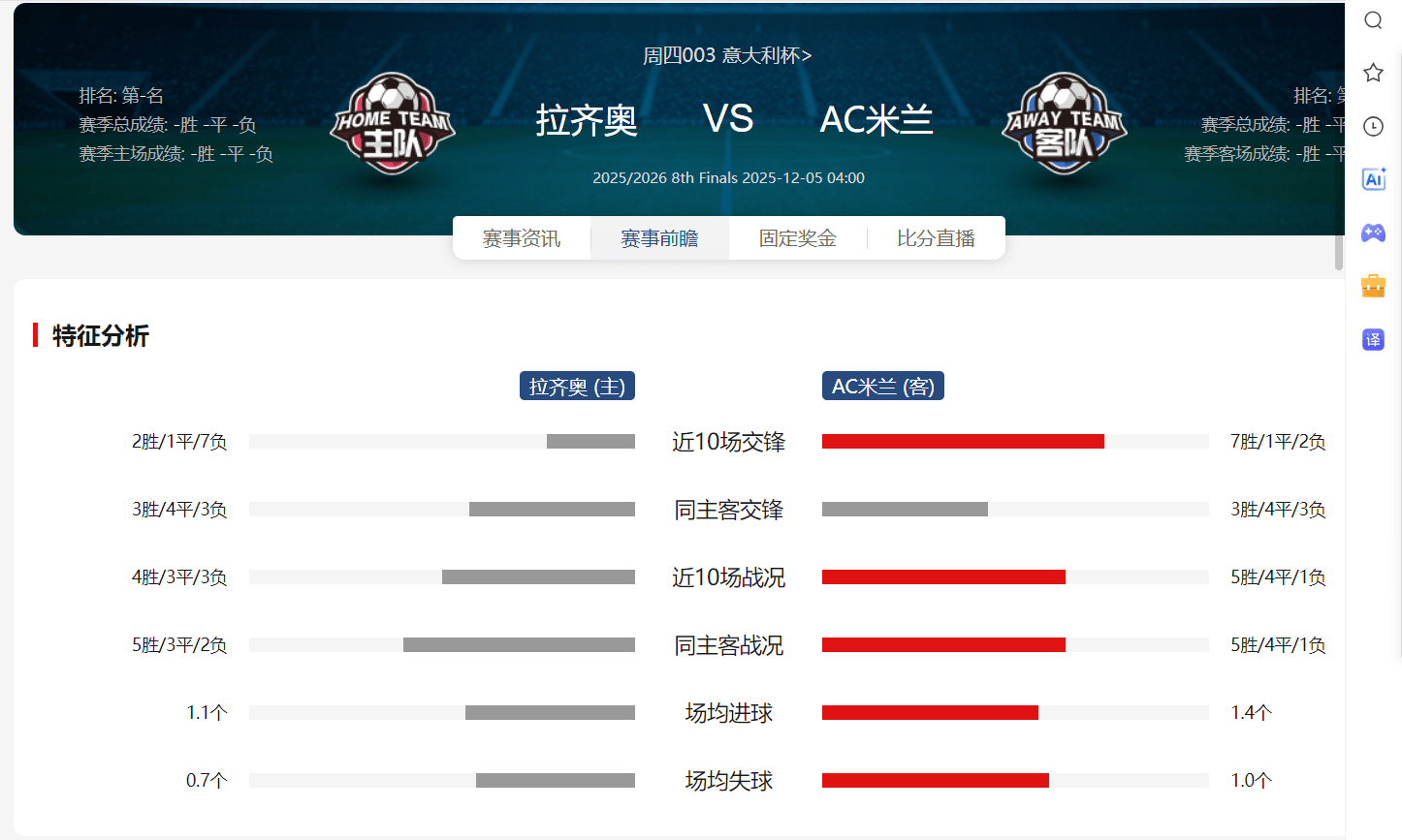 冲刺阶段意大利杯焦点战；法兰克福止住颓势；态度坚定；细节决定成败 